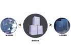 本品是采用国际先进合成工艺聚合而成，初粘性大、剥离强度高、亮度高、耐热性、耐冻性优，且有很好的甲供适应性，主要用于纸塑复合。